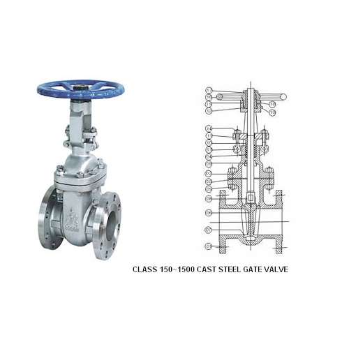عامل فروش شیر کشویی 150 استیل